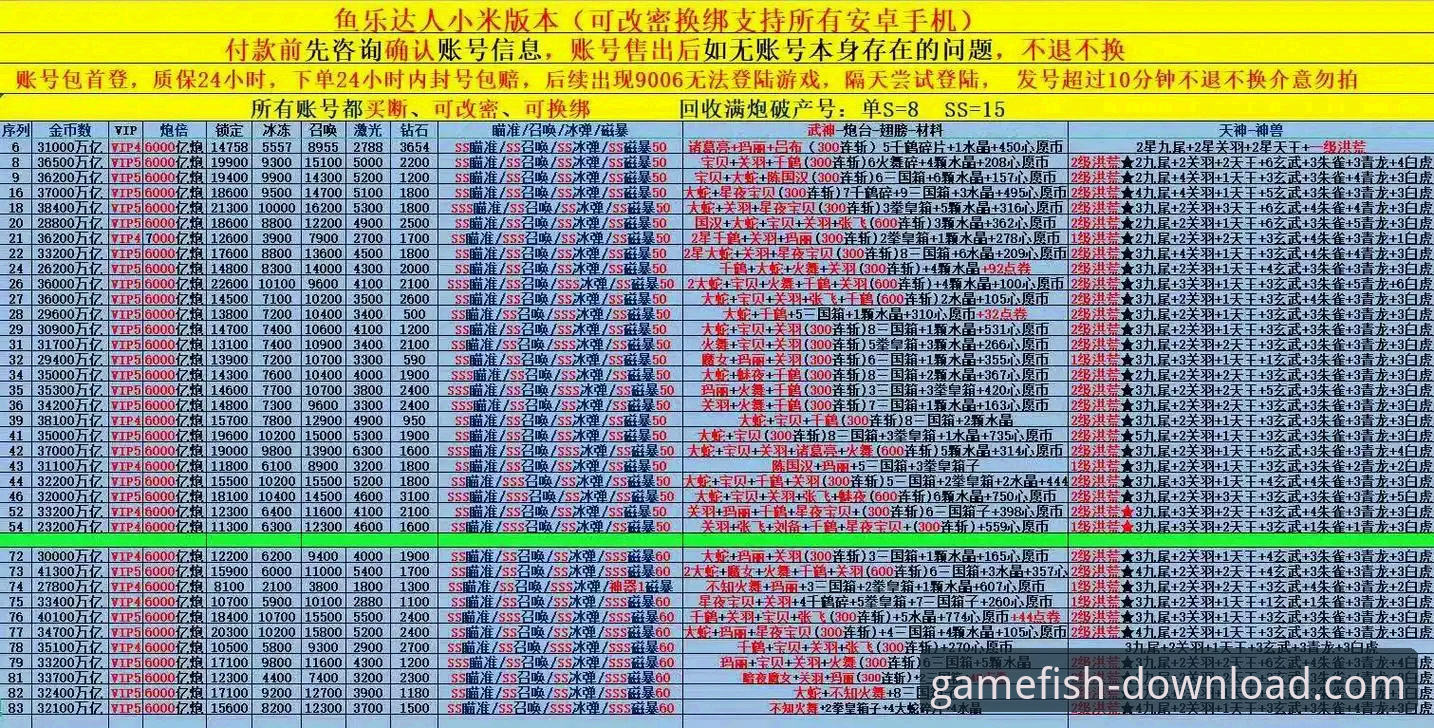 资深用户亲测分享：乐鱼体育娱乐平台下载安装与使用全攻略